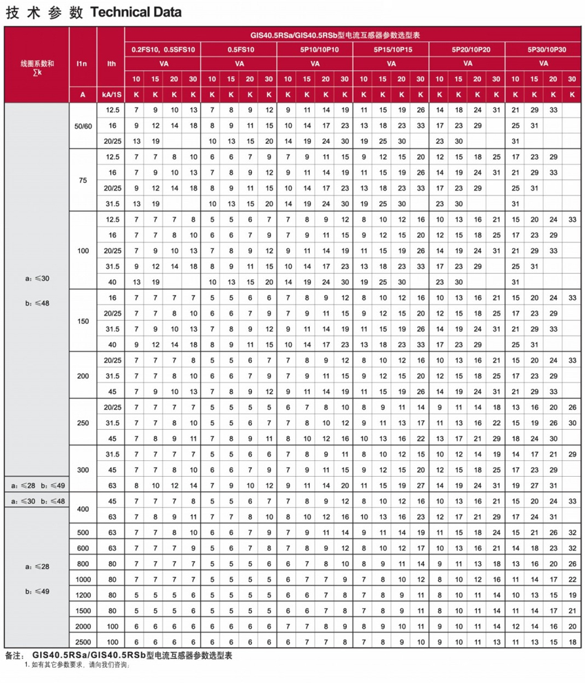 GLS40.5RSa型电流互感器技术图片-8e71f5b7-8a16-4bc0-ba2b-df677d1db92a.jpeg