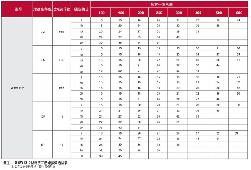 QQ图片20160225173754-58d13958-2c1e-4e2a-8776-b0f63a292d51.png