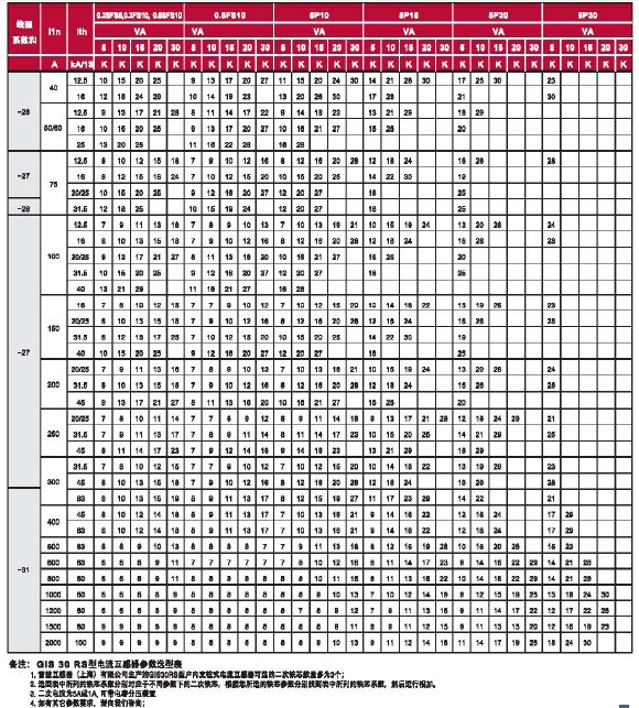 QQ图片20160309145809-f820f33e-e2e1-4bcb-92eb-8efa09667ae3.png